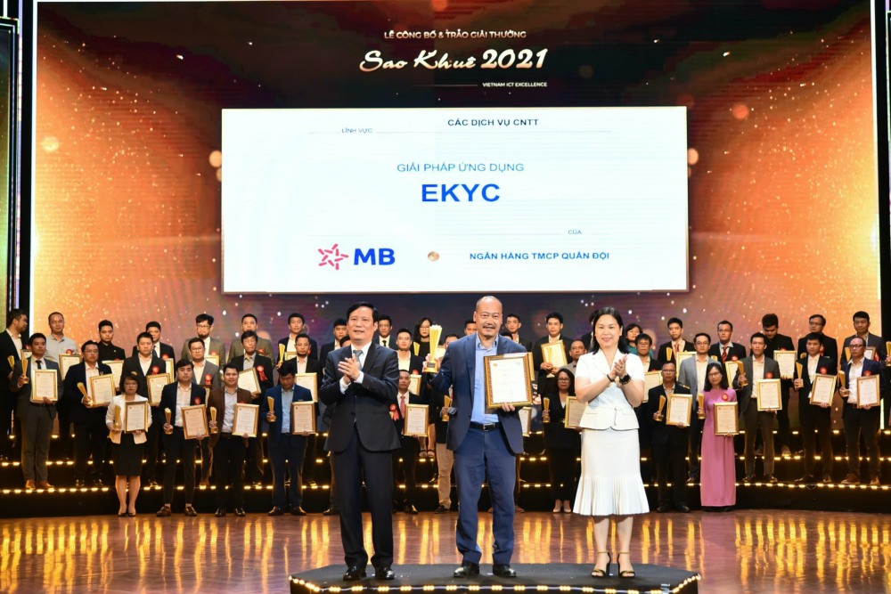 Thành tích và giải thưởng của MBBank