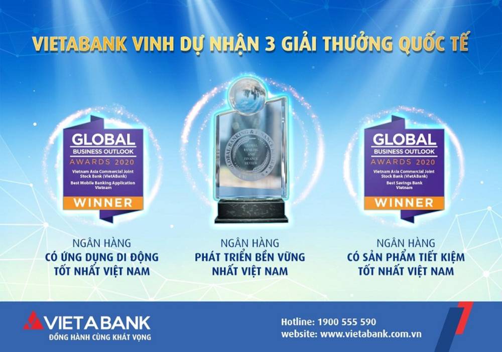 Các giải thường & danh hiệu của ngân hàng VietABank