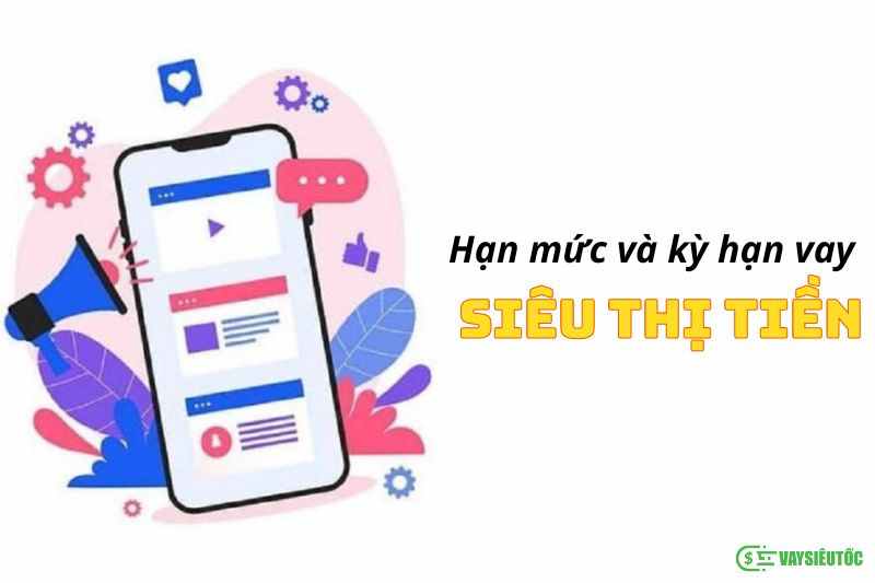 Hạn mức và kỳ hạn vay tiền nhanh tại Siêu Thị Tiền