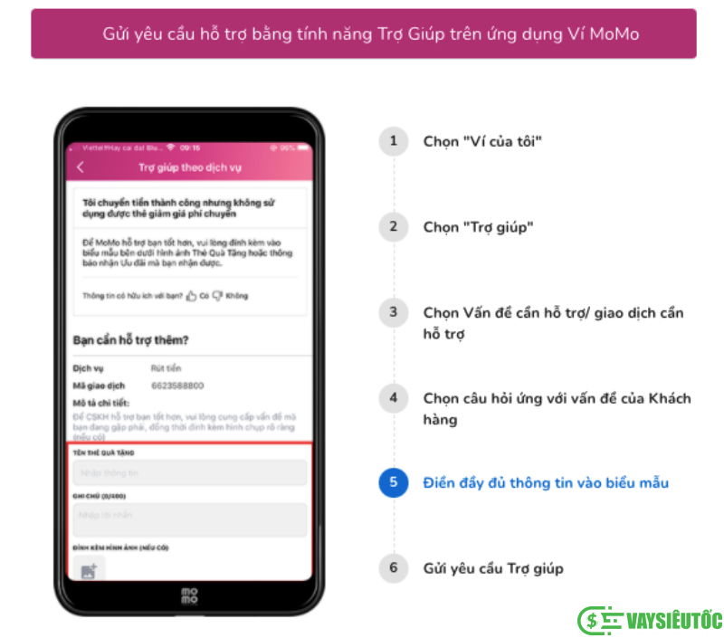 Điền đầy đủ thông tin vào biểu mẫu
