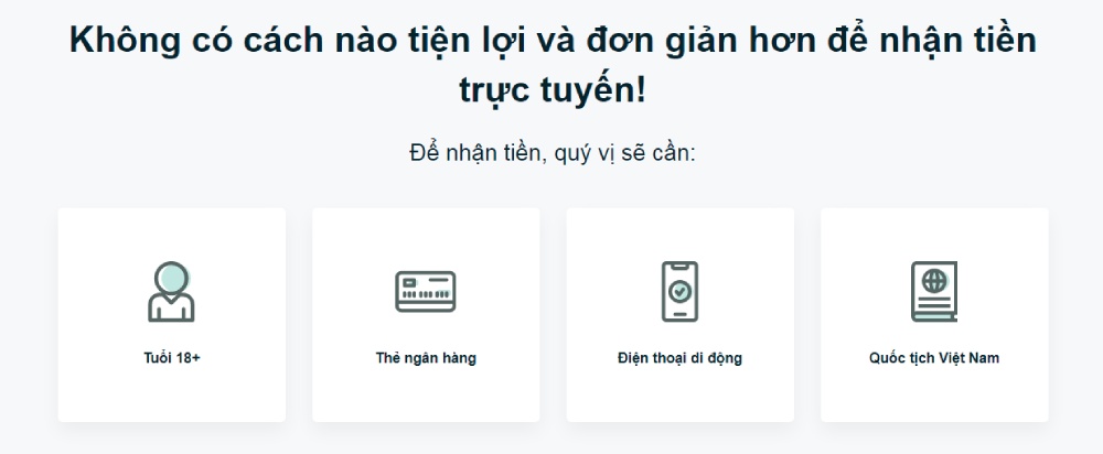 Điều kiện vay tại Credilo 