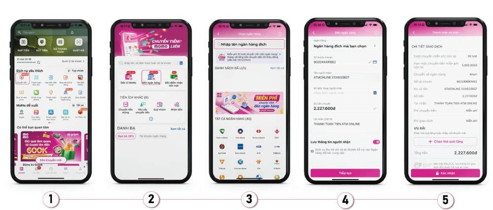 thanh toan atmonline qua vi dien tu