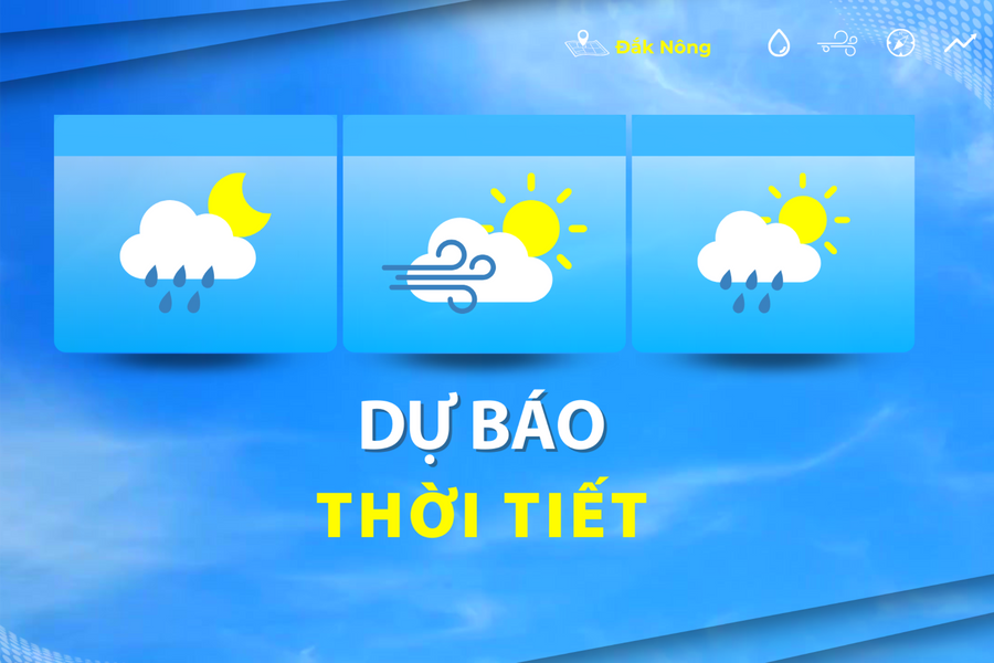 thoi tiet ngay mai - Lượng mưa, gió và UV thoi tiet ngay mai - Lượng mưa, gió và UV