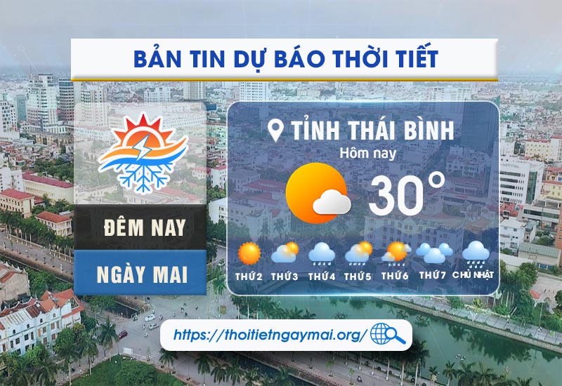 windy - Các bước sử dụng cơ bản windy - Các bước sử dụng cơ bản