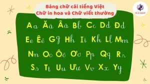 Bảng chữ cái tiếng Việt 29 chữ CHUẨN Bộ Giáo dục và Đào tạo