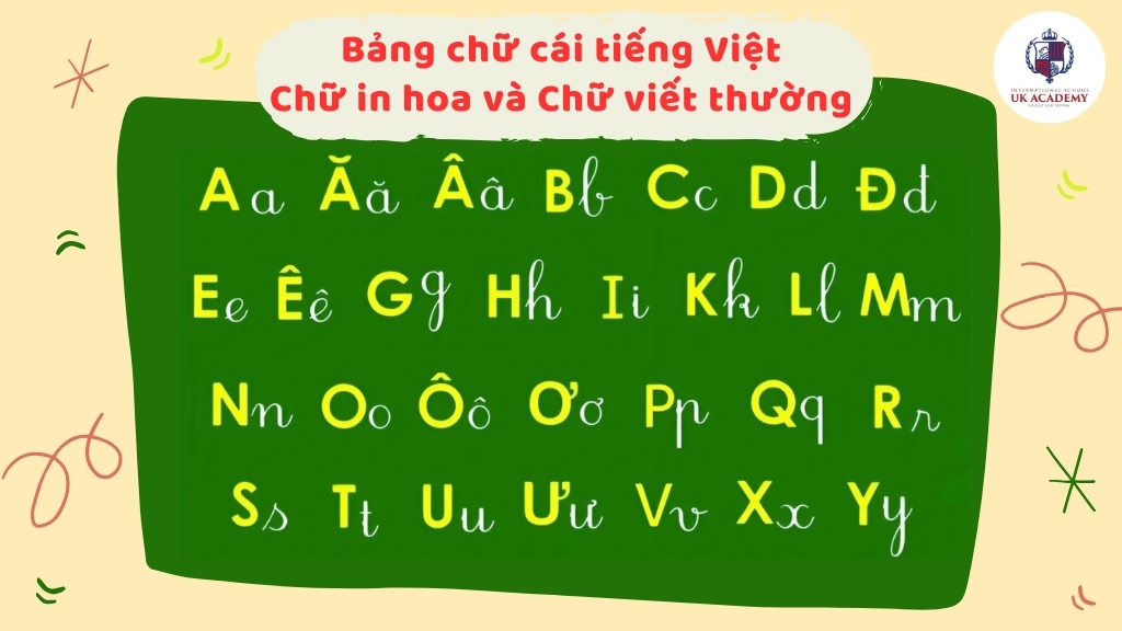Bảng chữ cái tiếng Việt 29 chữ CHUẨN Bộ Giáo dục và Đào tạo