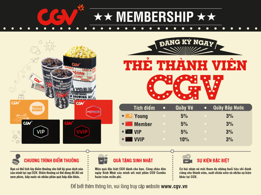 CGV Tuyển Dụng: Điều Kiện, Ca Làm, Quy Trình Và Kinh Nghiệm Phỏng Vấn - Viecoi.vn