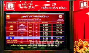 Cập nhật Giá Vàng Bảo Tín Minh Châu Mới Nhất Hôm Nay 2025