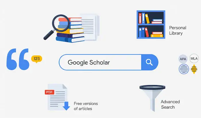 Google Scholar là gì Hướng dẫn cách sử dụng Google Học thuật