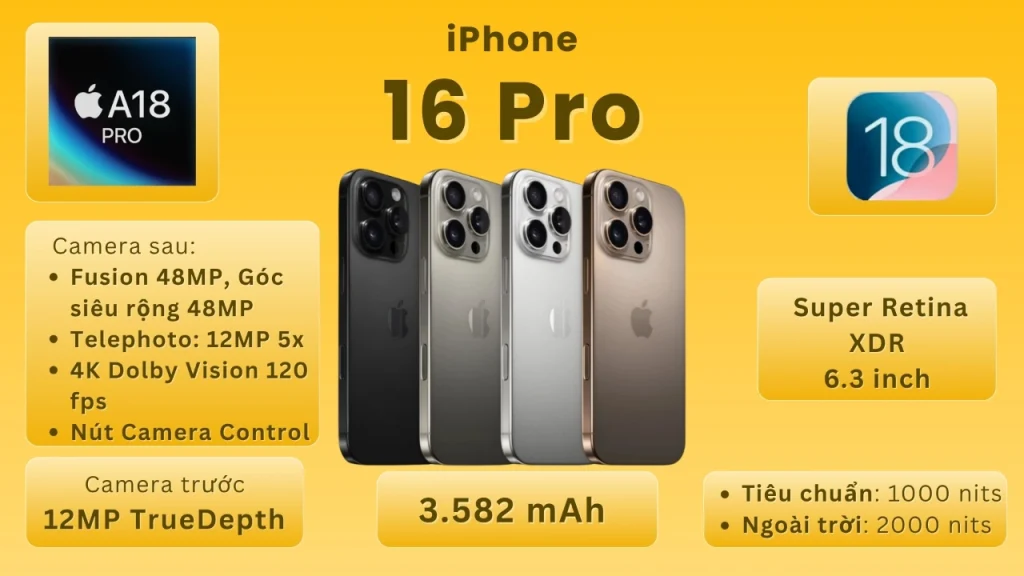 Giá iPhone 16 Pro tháng 07/2026 - Nút Camera Control mới, chip A18 Pro