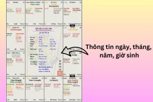 Lá số tử vi là gì? Cách giải mã lá số tử vi chuẩn nhất
