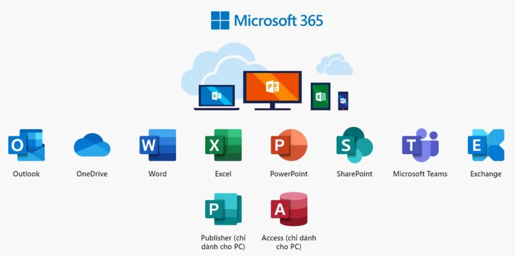 Hướng dẫn tải Microsoft 365 mới nhất 2026 - Thành công 100%