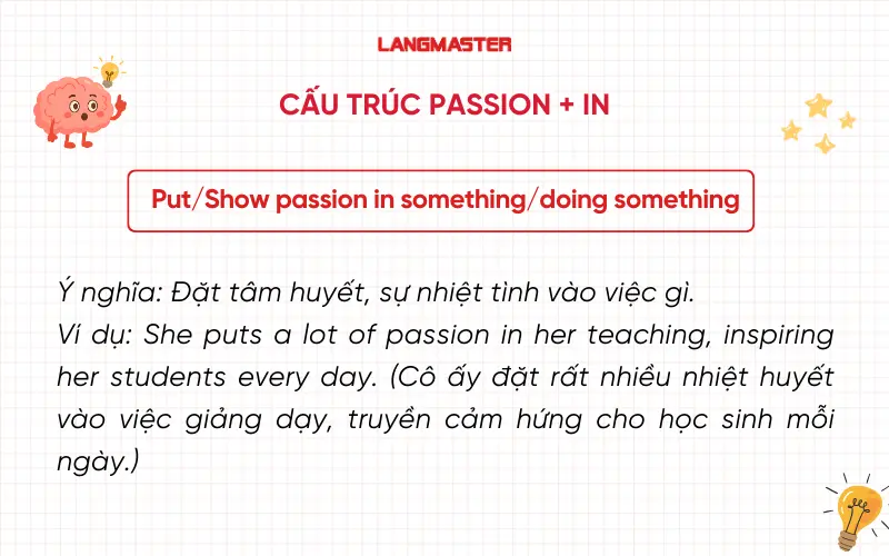 Passion đi với giới từ gì? Cấu trúc và cách dùng phổ biến trong Tiếng Anh