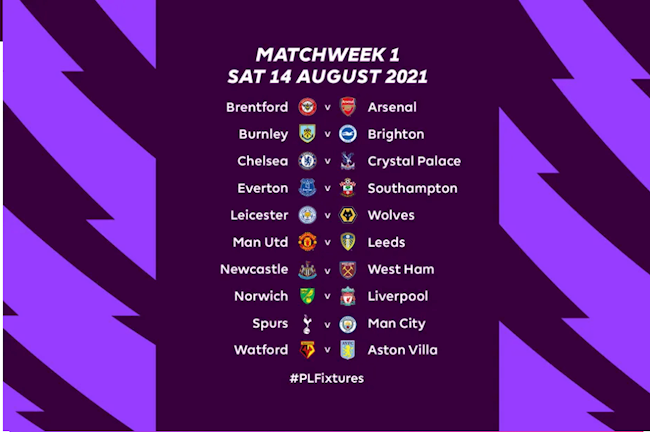 Lịch thi đấu Premier League 2021/22 chính thức được công bố