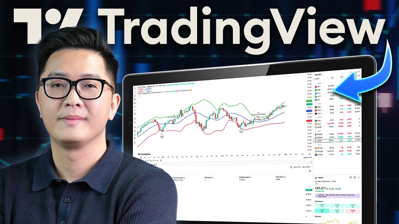Hướng Dẫn Tradingview CHI TIẾT NHẤT YOUTUBE 2026 - Từ Số 0 trở thành PRO - mInvest