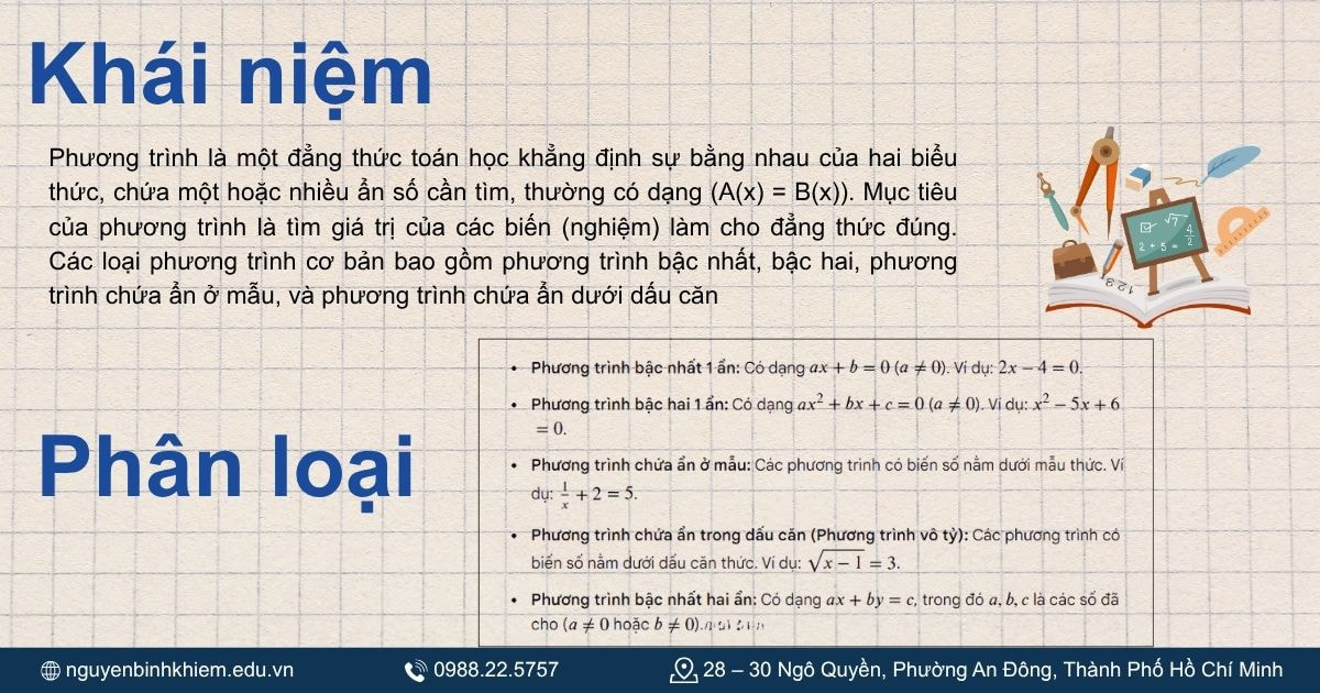 Giải phương trình từ cơ bản đến nâng cao dễ hiểu