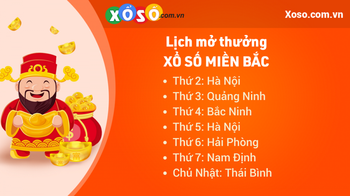 Những thông tin cần biết khi chơi xổ số miền Bắc